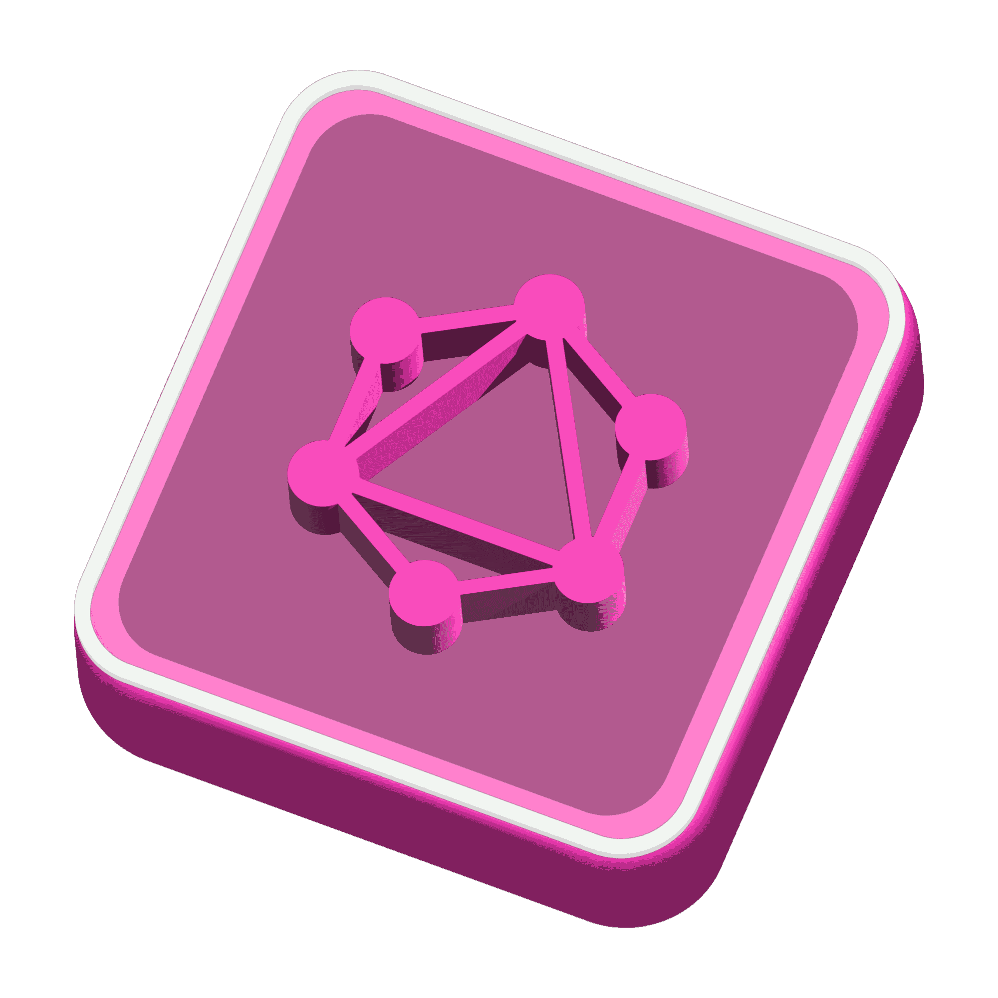 GraphQL